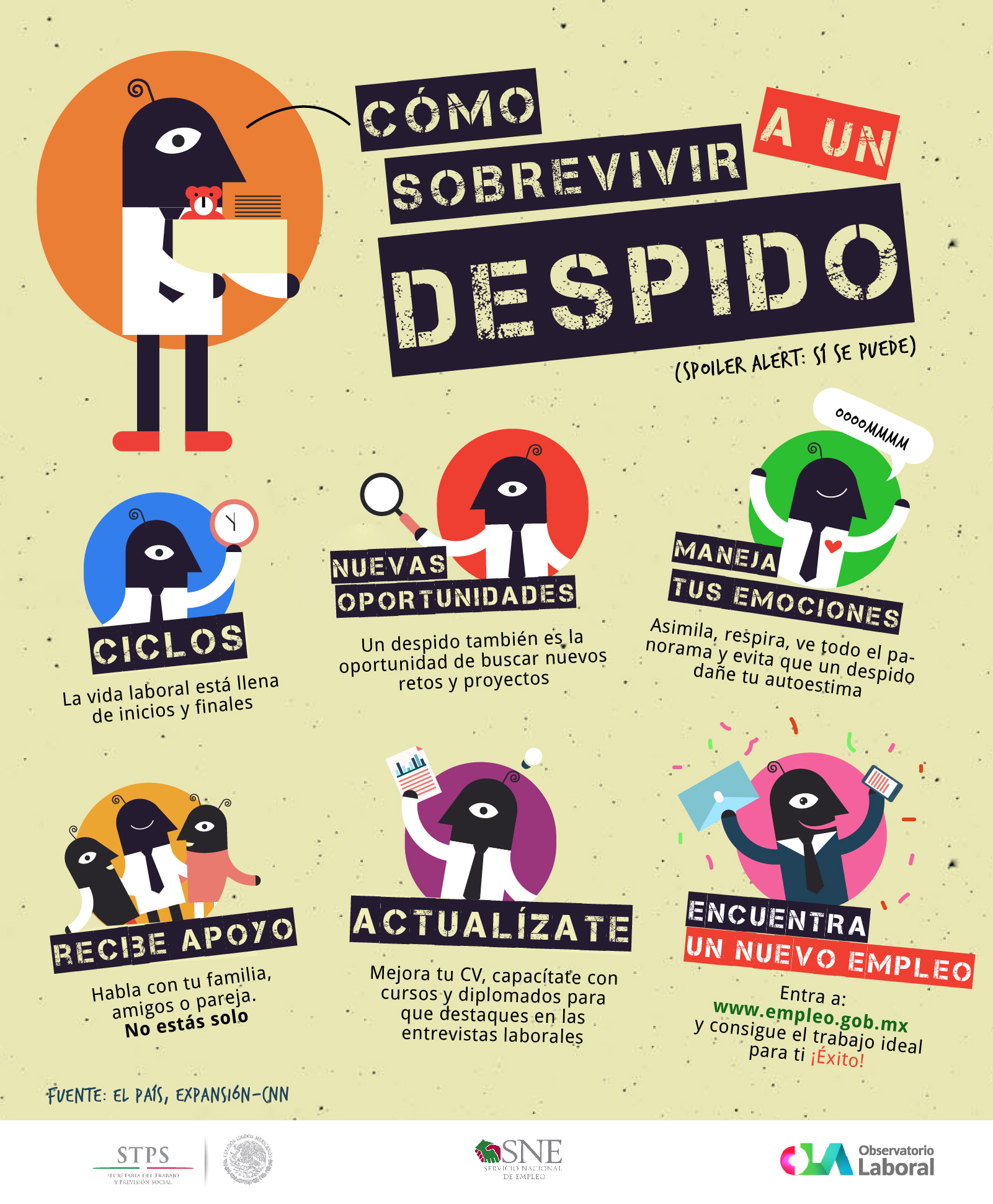 Infografía sobre habilidades para el trabajo